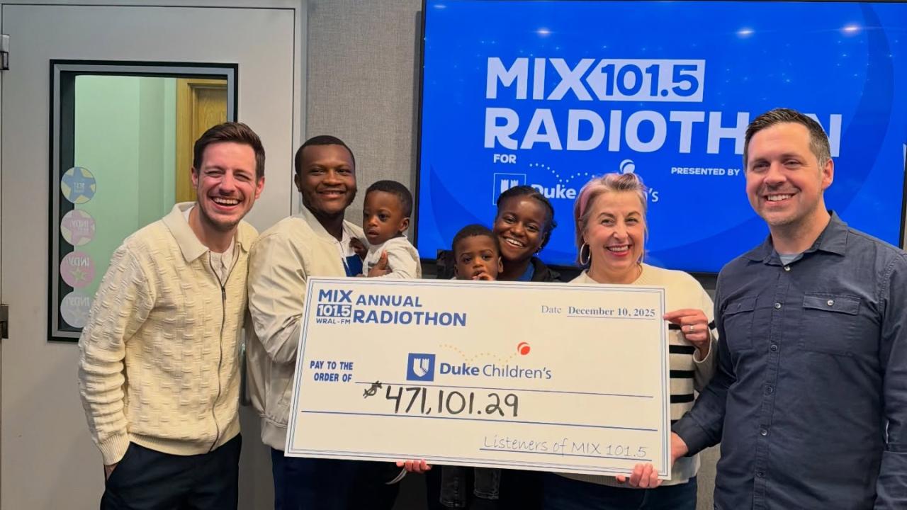 Radiothon 2025 Total